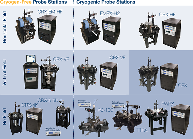 Lake Shore cryogenic probe stations