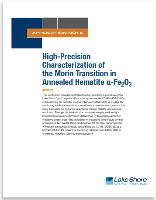 High-Precision Characterization of the Morin Transition in Annealed Hematite