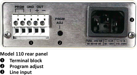 Model 110 rear panel