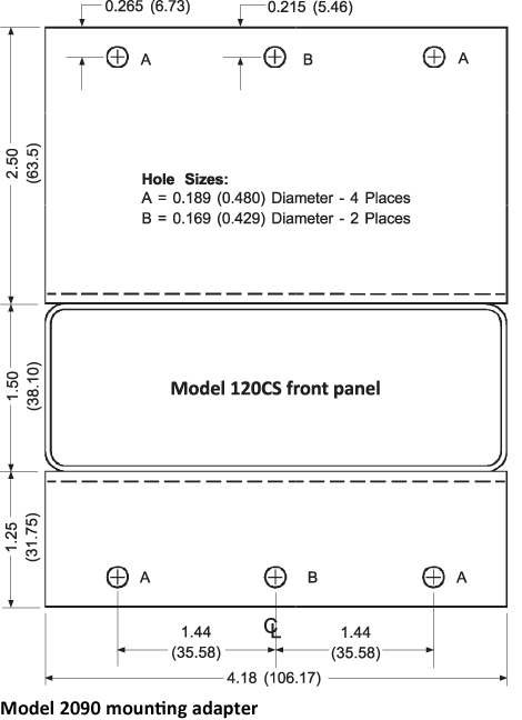 Model 2090 mounting adapter