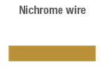 Nichrome heater wire