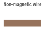 Single-strand wire