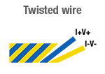 twisted wire