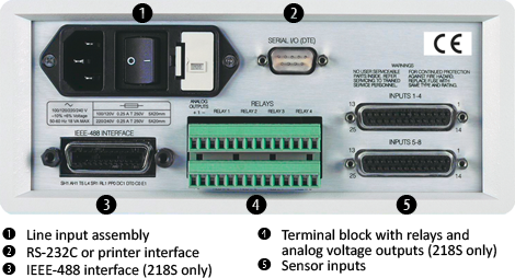 218mrears 218 rear panel