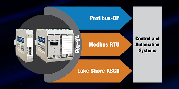 New 240 temperature module communication protocols