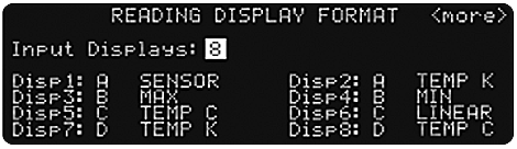 Reading display format