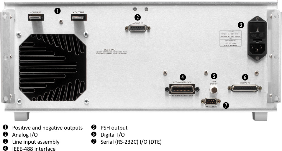 625mrears 625 rear panel