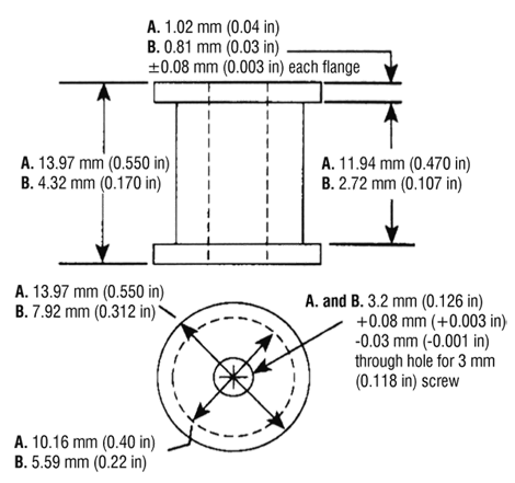 Heat sink bobbins