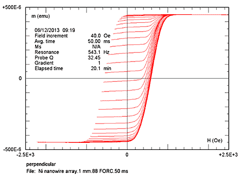 AGMdata6