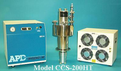 CCS-250HT 10 K CCR