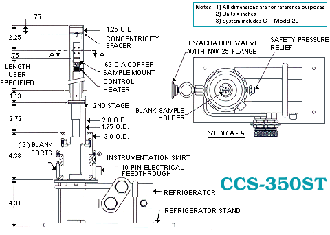 CCS-350ST 10 K CCR