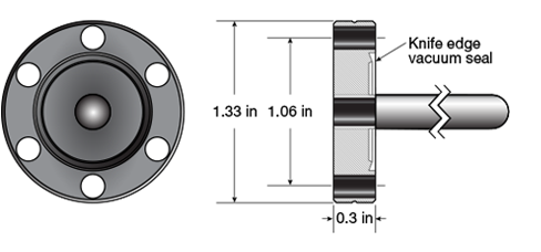 CF flange