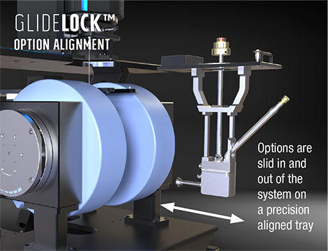 GlideLOCK™ option alignment