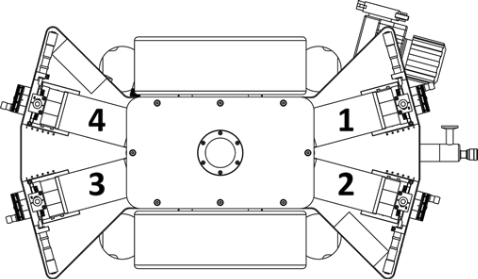 EM probe positions