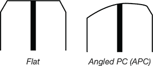 FO1 Flat versus angled PC polish types