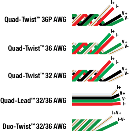 Lead Extension Wire Diagrams