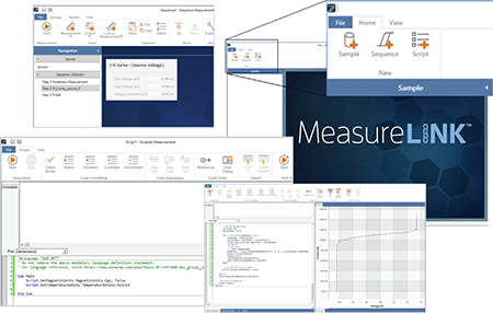 MeasureLINK™-MCS software