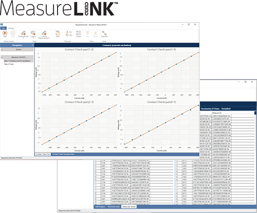 MeasureLINK software