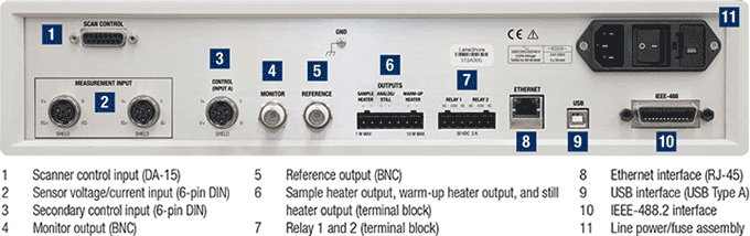 Ud over alder aktivt Model 372 AC Resistance Bridge