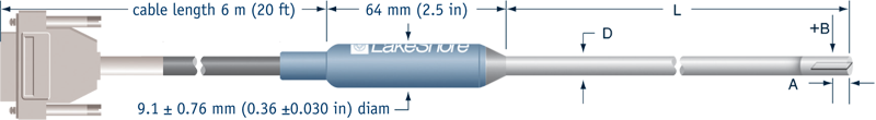 Cryogenic transverse probes