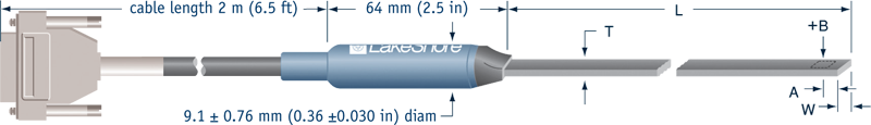 Transverse probe