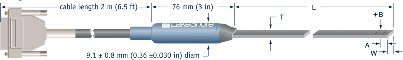 Tangential 400 Series Hall probe