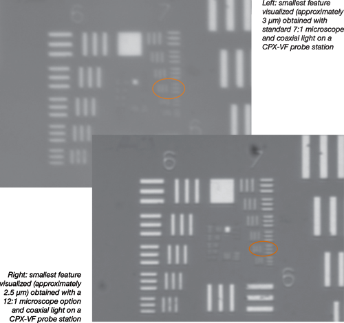 PS vision system smallest visualized features