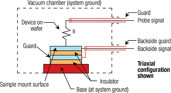 sample holder diagram