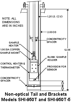 SHI-950T 4 K CCR