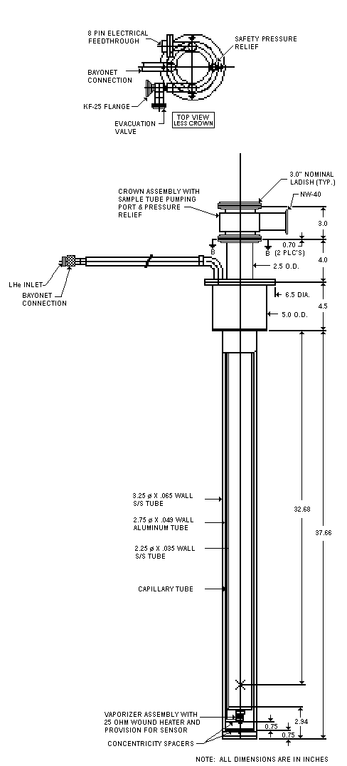 STVP-200-NMR spectroscopy cryostat