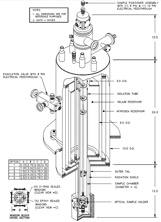 SVT-200RevB_5-19-10 SVT-200 mechanical drawing