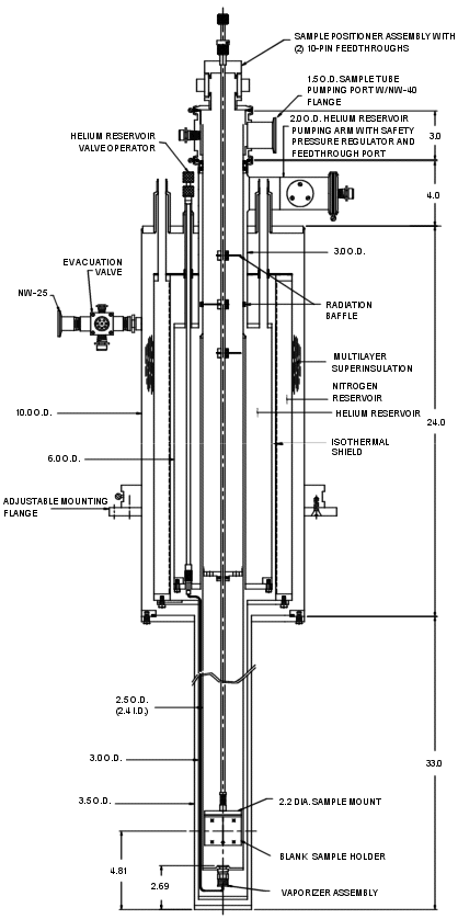 SVT-200T-NMR_spectroscopy_SuperVariTemp_reservoir_cryostat SVT-200T-NMR spectroscopy SuperVariTemp reservoir cryostat