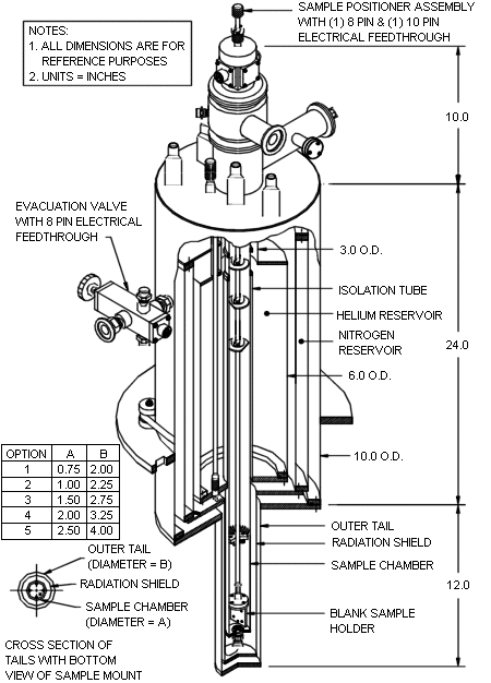 SVT-200T_non-optical_SuperVariTemp_reservoir_cryostat SVT-200T non-optical SuperVariTemp reservoir cryostat