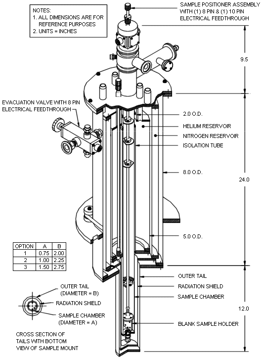 SVT-300T_SuperVariTemp_reservoir_cryostat SVT-300T SuperVariTemp reservoir cryostat