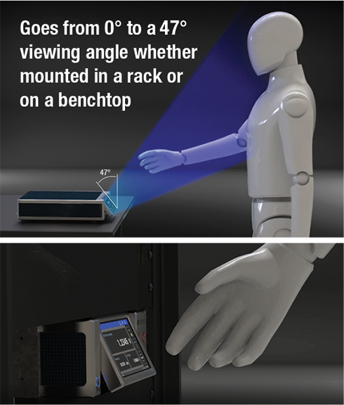 The display goes from a 0° to a 37° angle whether mounted in a rack or sitting on a benchtop