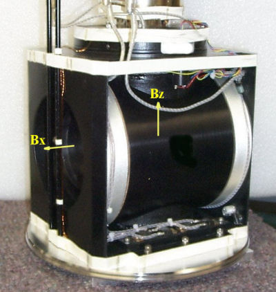 Vector Magnet System Vector Magnet System