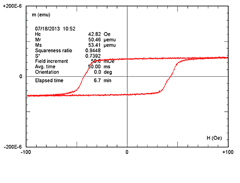 VSMdata1