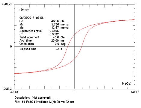 VSMdata3