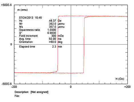 VSMdata5