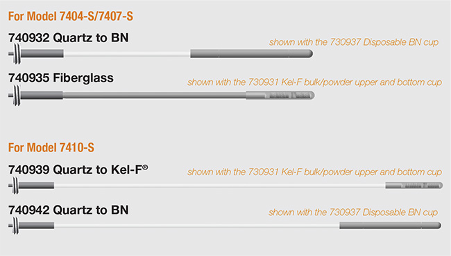 VSMsampletails VSM sample tails