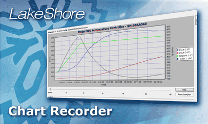 chart recorder utility from Lake Shore