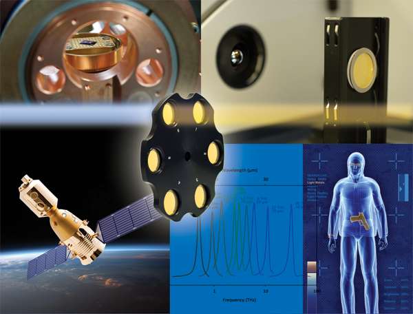 Band Pass Filter Applications