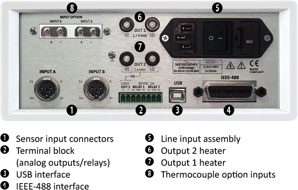 Model 335 cryogenic temperature controller