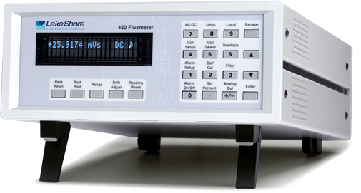 Model 480 Fluxmeter