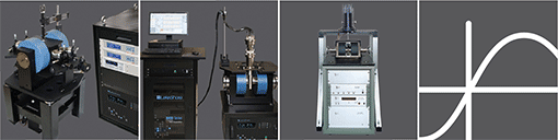 Material characterization products