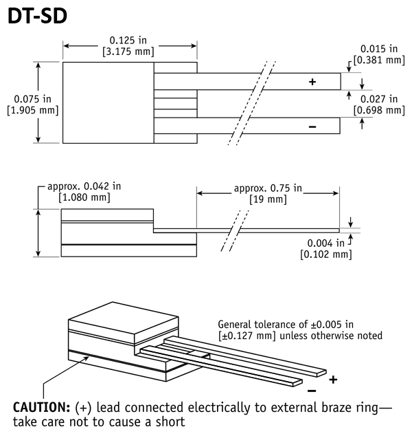 Click to Enlarge