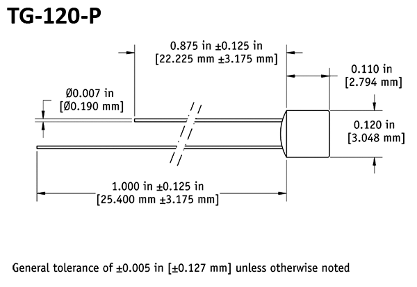 TG-120-P package