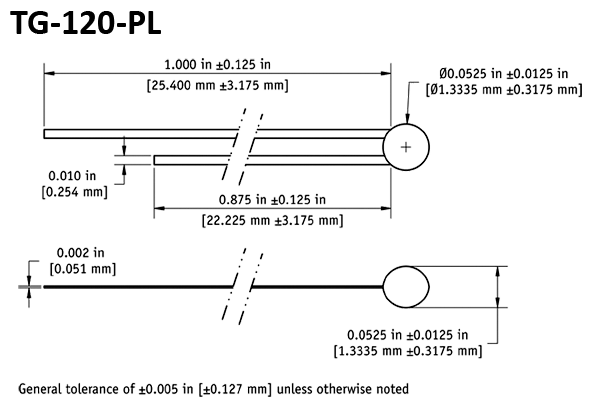 TG-120-PL package