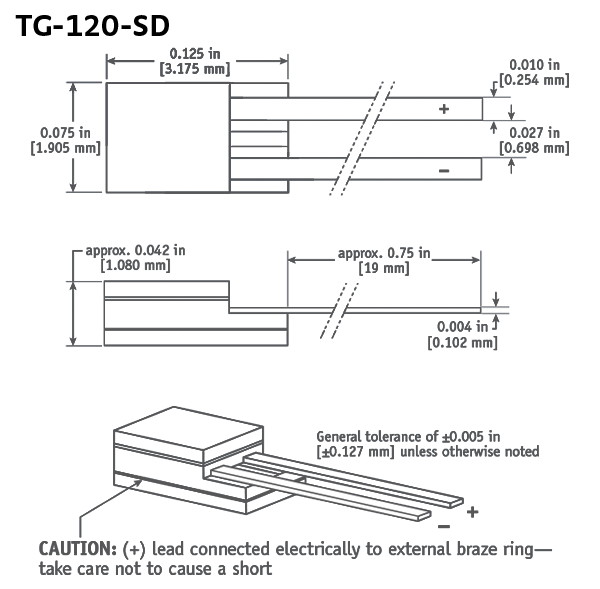 TG-120-SD package