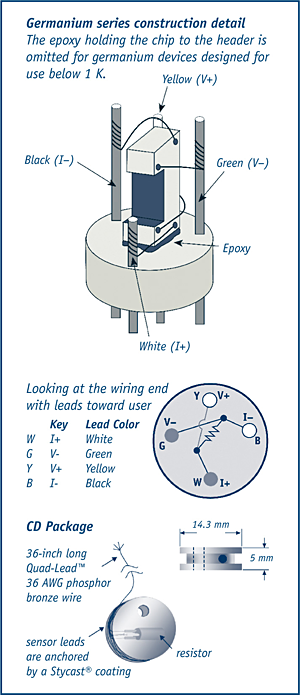 germanium_ts_sidebar